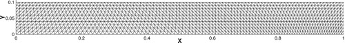 Figure 5. Initial mesh configuration of Saltzman problem.
