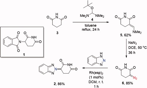 Scheme 1. Synthesis of ‘benzotriazolo thalidomide’ 2.