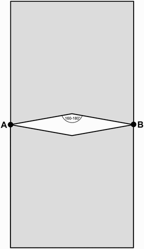 Figure 4. Approximate area (grey) where trees were measured from two reference points A and B.