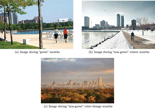 Figure 3. Milwaukee images during “green” and “non-green” months.
