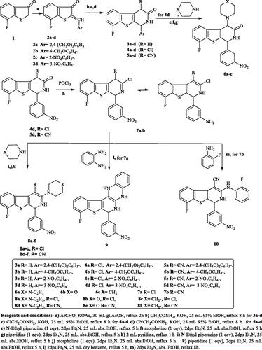 Scheme 1. The synthetic pathways and reagents for the preparation of the target compounds 2a–d, 3a–d, 4a–d, 5a–d, 6a–c, 7a,b, 8a–f, 9, and 10. Reagents and conditions: (a) ArCHO, KOAc, 30 mL gl.AcOH, reflux 2h, (b) CH3CONH2, KOH, 25 mL 95% EtOH, reflux 8 h for 3a–d, (c) ClCH2CONH2, KOH, 25 mL 95% EtOH, reflux 8 h for 4a–d, (d) CNCH2CONH2, KOH, 25 mL 95% EtOH, reflux 8 h for 5a–d, (e) N-Ethyl piperazine (1 eqv), 2dps Et3N, 25 mL abs.EtOH, reflux 5 h, (f) morpholine (1 eqv), 2dps Et3N, 25 mL abs.EtOH, reflux 5 h, (g) piperidine (1 eqv), 2dps Et3N, 25 mL, abs.EtOH, reflux 5 h, (h) 2 mL pyridine, reflux 1 h, (i) N-Ethyl piperazine (1 eqv), 2dps Et3N, 25 mL abs.EtOH, reflux 5 h, (j) morpholine (1 eqv), 2dps Et3N, 25 mL abs.EtOH, reflux 5 h, (k) piperidine (1 eqv), 2dps Et3N, 25 mL abs.EtOH, reflux 5 h, (l) 2dps Et3N, 25 mL dry benzene, reflux 5 h, and (m) 2dps Et3N, abs. EtOH, reflux 8 h.