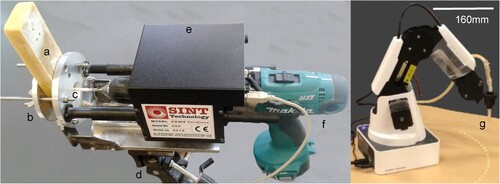 Figure 2. Left: The SINT Technology drilling resistance measurement system (DRMS) (a) drilled test specimen. (b) clamp. (c) drill bit. (d) tripod attachment. (e) DRMS module connected to the software. (f) drill. Right: The Dobot magician Robot arm, with mixed foam in the fresh state passing through the tubing nozzle and deposited upon a level surface (g).