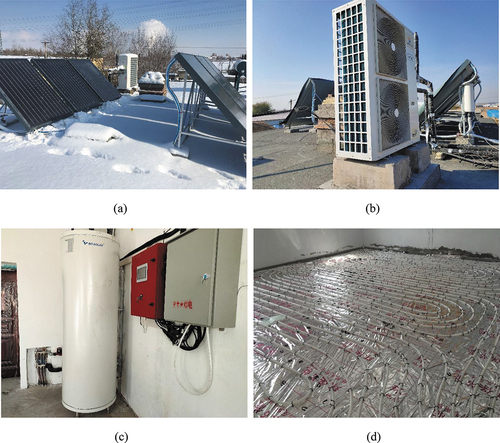 Figure 3. The main composition of SAHP system. (a) Solar collectors. (b) ASHP system. (c) The water storage tank (d) RFH system.