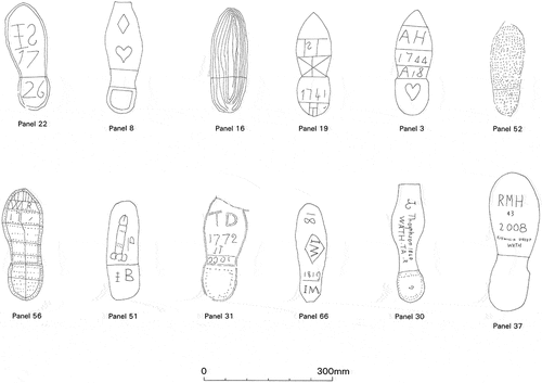 Figure 2. Examples of shoes from nave and south aisle roofs, scale as shown.