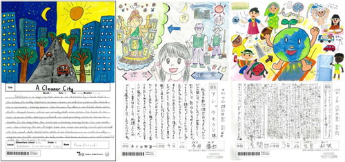 Figure 3. Examples of eco-picture diaries for analysis.