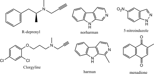 Figure  5. . Inhibitors of the oxidation of MPTP neurotoxin to toxic pyridinium cations catalyzed by MAO-A and -B.