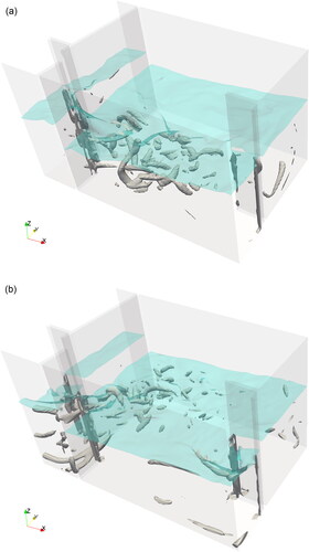 Figure 13. Eddies (grey) extracted from basin 5 under the entire water surface (light blue) of the VSF 30° (a) and VSF 45° (b) at t = 100 s, shown from an isometric view (orientation axis lower-left corner). The eddy shedding starts directly after the upstream slot. The rotational axis changes drastically inside the basin (hairpin vortices).