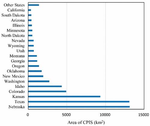 Figure 12. Area of CPIS in each state in the contiguous US.