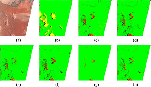 Figure 12. Gobabeb (Namibia) (a) True Color image, (b) Manual reference mask, generated cloud mask by: (c) RF with traditional texture features (d) RF with deep features (e) XGBoost with traditional texture features (f) XGBoost with deep features, (g) SVM with traditional texture features, and (h) SVM with deep features.