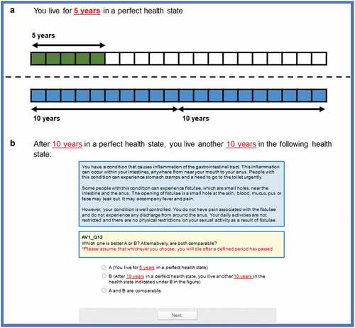 Figure 2. Example of lead-time time trade-off internet survey screen.