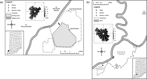 Figure 1. Site map of Gibson (a) and Petersburg/Ratts (b) study areas. The wind rose on the Gibson map represents wind speed and direction at the meteorological tower that is colocated with the East Road SO2 monitor and the wind rose on the Petersburg/Ratts map indicates wind speed and direction at the meteorological tower that is colocated with the Pike SO2 monitor.