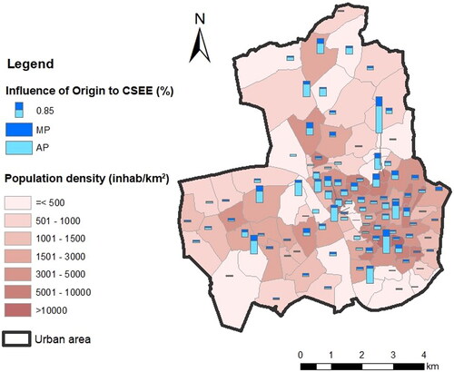 Figure 14. Influence of a trips’ origin to cold start excess emissions at Morning Period (MP) and Afternoon Period (AP).