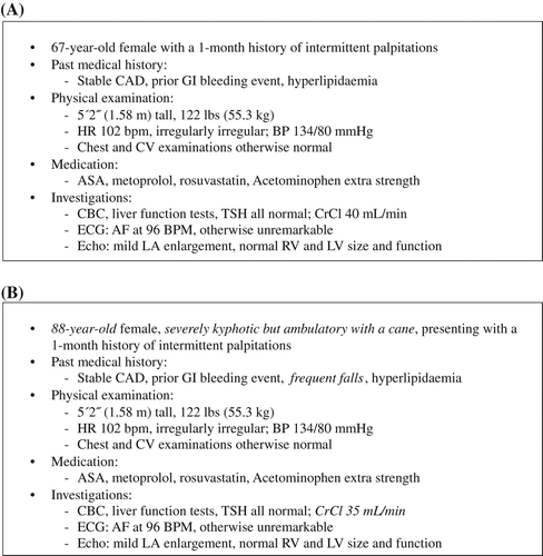 Figure 1. A: Patient case study. B: Different scenario of patient case study (changes shown in italics). AF = atrial fibrillation; ASA = acetylsalicylic acid; BP = blood pressure; bpm, beats per minute; CAD = coronary artery disease; CBC = complete blood count; CrCl = creatinine clearance; CV = cardiovascular; ECG = electrocardiogram; GI = gastrointestinal; HR = heart rate; ICH, intracranial haemorrhage; LA = left atrial; LV = left ventricle; RV = right ventricle; TSH = thyroid stimulating hormone.