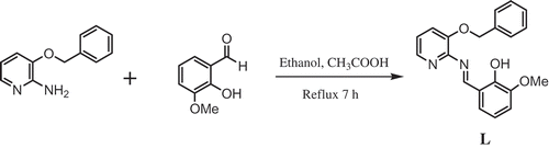 Figure 1. Schematic representation of synthesis of Schiff base ligand