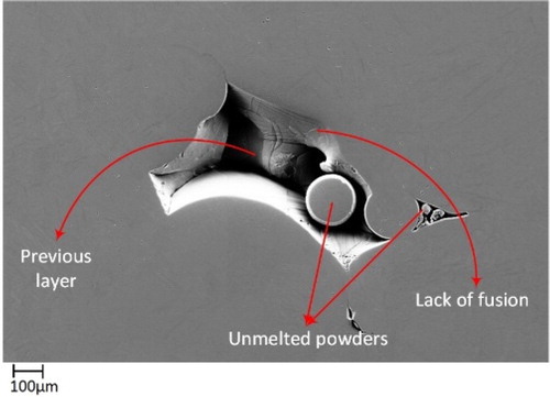 Figure 6. Lack of fusion and formation of a big pore.