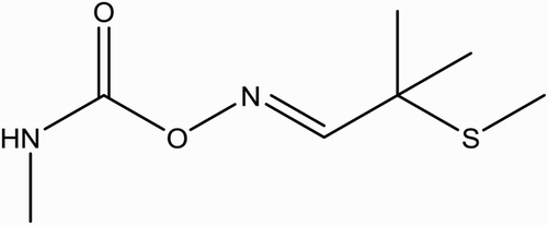 Figure 1. Chemical structure of ALD.