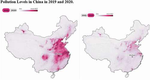 Figure 1. Pollution level in China in 2019 and 2020
