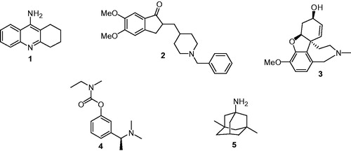 Figure 1. Drugs approved for the treatment of AD.