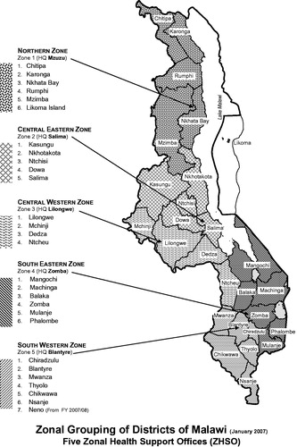 FIGURE 1. Map of Malawi Health Zones.
