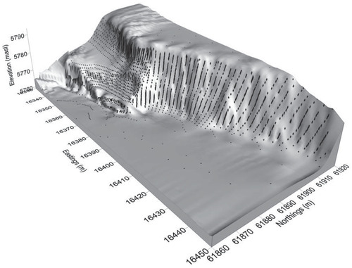 FIGURE 3. Digital elevation model (DEM) from the 2004 scan (>2000 points) showing observed data points and the slope boundaries (surveyed manually at cliff top and bottom) used in analysis of recession rates