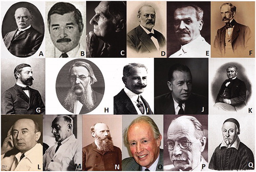 Figure 2. (A) Friederick Trendelenburg (1844–1924), German surgeon. (B Alain Bouchet (1926–), French surgeon and anatomist. (C) Leon Morgenstern (1919–2012) surgeon, scholar and humanist. (D) Carl Toldt (1840–1920), Austrian anatomist, Professor of Anatomy at the University of Prague and Wien. (E) Dimitrie D. Gerota (1867–1939), Romanian Professor of Anatomy and Surgery. (F) Václav Treitz or Wenzel Treitz (1819–1872), Check pathologist, Professor at the University of Prague. (G) Emil Zuckerkandl (1849–1910), Professor of Anatomy at the University of Wien. (H) Wenzel Gruber (1814–1890), Bohemian anatomist and Professor at the University of St. Petersburg. (I) Thomas Ionnesco (1860–1926), Romanian surgeon and anatomist. (J) Harry E. Bacon, professor and chairman at Temple University Hospital. (K) Charles-Pierre Denonvilliers (1808–1872) a French anatomist and surgeon. (L) Henri Mondor (1885–1962), surgeon and literature historian. (M) André Raphael Latarjet Gouy (1877–1947), French anatomist and surgeon. (N) Heinrich Wilhelm Gottfried von Waldeyer-Hartz (1836–1921) German anatomist, Professor at the University of Strasbourg and Berlin. (O) R.J. (Bill) Heald, British surgeon, developer of TME. (P) Paul Hermann Martin Sudeck (1866–1938) German surgeon. (Q) Jean Riolan the Younger (1577 or 1580–1657) French anatomist.