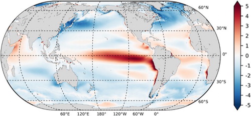 Figure 1.7.1. Net sea-to-air flux for CO2 (mol. C/m2/year) computed from the CMEMS global reanalysis (product reference 1.7.1) over the period 1993–2014. Positive values represent a flux from the ocean to the atmosphere (outgassing).