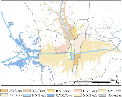 Figure 6. Administrative division of Yanji City.Source: The authors.