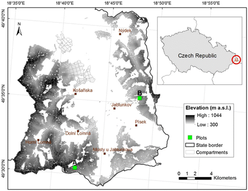 Figure 2. Location of study area and the two selected sites for field and UAV surveys.