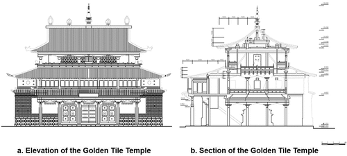 Figure 12. The roof forms of the golden tile temple.