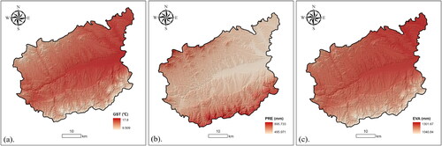 Figure 4. Climate parameters. (a) GST; (b) PRE; (c) EVA.