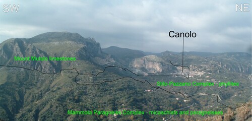 Figure 5. Panoramic landscape of the preserved original tectono-stratigraphic setting between SPC phyllites and Monte Mutolo limestones near Canolo town. MPC lithotypes are in contact along a tectonic detachement.