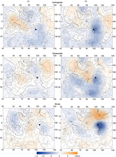 Fig. 5  SLP anomalies for (a) five days prior to and (b) during days of intense snowfall at selected stations.