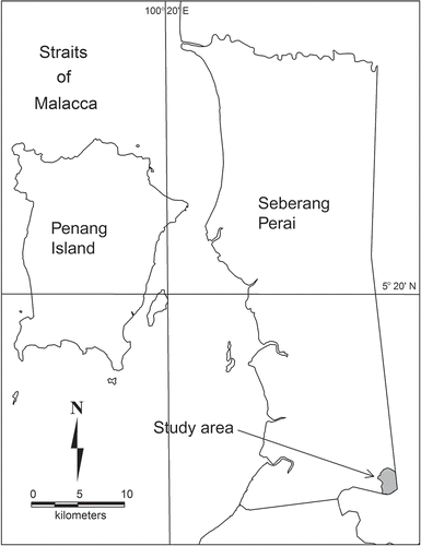 Figure 1. Map of Penang State showing the location of the study area, in the north-west of Malaysia.