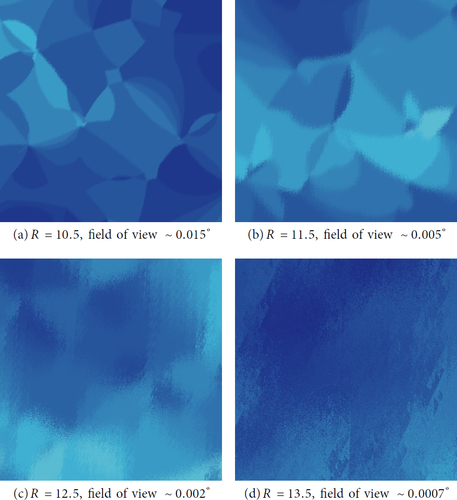 Fig. 15 We zoom into the cohomology fractal for m122(4,-1) while increasing R. The field of view of the image is proportional to e−R. Noise due to rounding errors becomes visible at R∼10.5 and completely dominates the picture when R∼13.5.