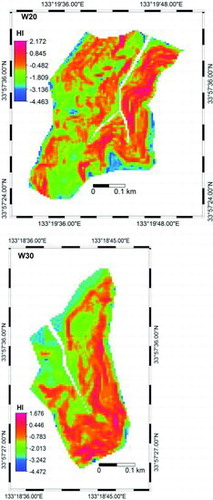 Figure 16. Slope failure hazard index maps of catchments W20 and W30 after application of discriminant function weight values of each parameters from Higashifukubegawa catchment (HI: Hazard Index).