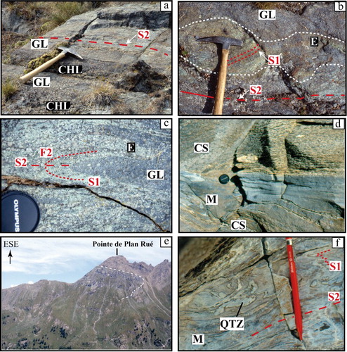 Figure 2. Examples of the metaophiolites in the Saint-Marcel valley. (a) Garnet-bearing glaucophanites (GL) interlayered with garnet-chloritoid-glaucophane-bearing chlorite-schists (CHL) and minor talcschists. Fontillon outcrop (northern Saint-Marcel valley; long. 7°27′09.36″E, lat. 45°42′32.08 ″N, alt. 1600 m a.s.l.). The S2 foliation trace is also shown. (b) Mafic eclogite boudins (E) included within glaucophanites of the Fontillon outcrop. The trace of older S1 foliation within the eclogite boudin is shown in relation to the S2 foliation. (c) Tight isoclinal folds marked by eclogite (E)/glaucophanite (GL) contact. S1 and S2 traces are shown (Fontillon outcrop). (d) Layer of fine-grained pale-grey impure marble (M) bounded by carbonate-rich micaceous quartzite (Mont-Roux outcrop; long. 7°28′04.41″E, lat. 45°41′26.25″N, alt. 2300 m a.s.l.; see also Figure B in the Main Map). (e) Panoramic view of the eastern side of the Saint-Marcel valley dominated by the Pointe-de-Plan-Rue peak (long. 7°28′05.29″E, lat. 45°39′43.59″N, alt. 2882,9 m a.s.l.). An hectometric recumbent fold is marked by the contact between metasediments and metaophiolites (white dashed line; see also Figure D in the Main Map). (f) Example of micaceous quartzite folded within marble (the outcrop is located between the Pointe-de-Plan-Rue peak and the Grand Crète peak, along the eastern side of the Saint-Marcel valley: long. 7°28′19.93″E, lat. 45°39′36.90″N, alt. 2860 m a.s.l.).