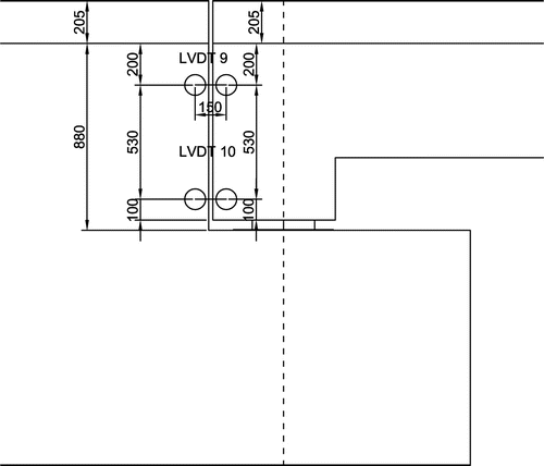 Figure 9. Measurement of joint closing and rotation, showing LVDTs on west side of slab. LVDTs 11 and 12 are applied to the east side in a similar way as on the west side.