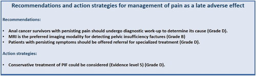 Figure 6. Recommendations and action strategies for management of pain. The recommendations are based upon direct research evidence whereas action strategies are based on relevant literature concerning pelvic radiation disease in general. Recommendations marked A are the strongest, whereas recommendations marked D are the weakest according to the “Oxford Centre for Evidence-Based Medicine Levels of Evidence and Grades of Recommendations”. As action strategies are not based direct research evidence these are all marked D, however the quality of the associated literature is listed with evidence level.