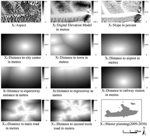 Figure 5. Spatial driving factors of urban expansion in 2011.Source: The authors.