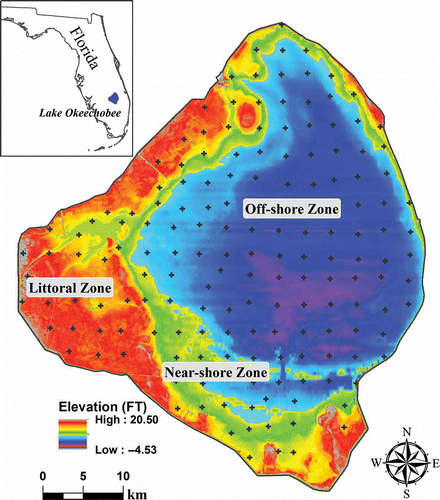 Figure 2. Bathymetry, zones and sample sites of Lake Okeechobee.