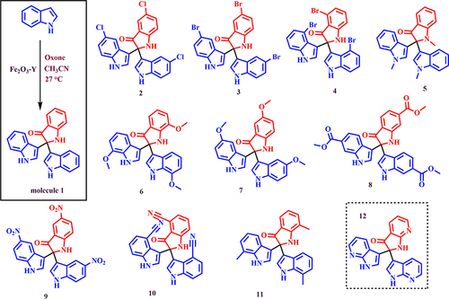 Figure 1 Isolated derivatives (moL1 to moL12) of C2–quaternary indolinones by quaternization of indoles using Fe2O3–Y as catalyst.