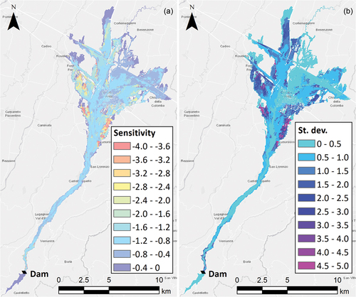 Figure 10. (a) Map showing the global sensitivity of the flood arrival time to the reservoir level SHTarr. (b) Degree of interaction of the reservoir level and breach width on the variability of the flood arrival time with respect to the reservoir level (σSHTarr).