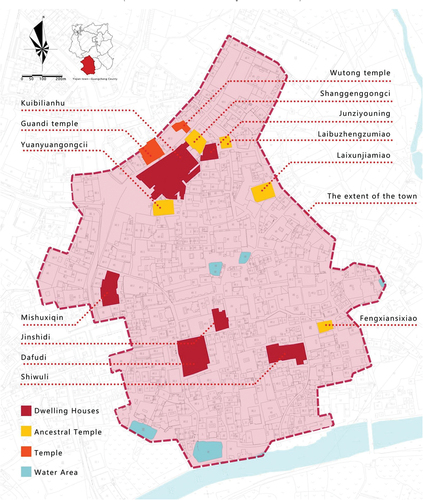 Figure 2. Overall distribution of the building.