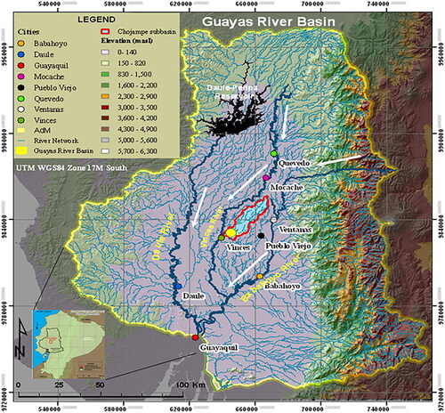 Figure 3. Digital Elevation Map at the Guayas River Basin Scale. Guayas River Basin (area with yellow line), Chojampe subbasin (area with red line). White arrows indicate flow directions. Source (Arias-Hidalgo, Citation2012).