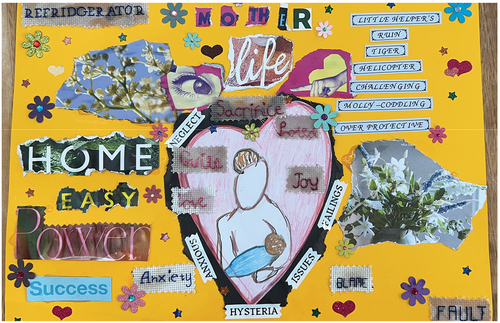 Figure 1. “Mother life”, a collage produced by a participant.