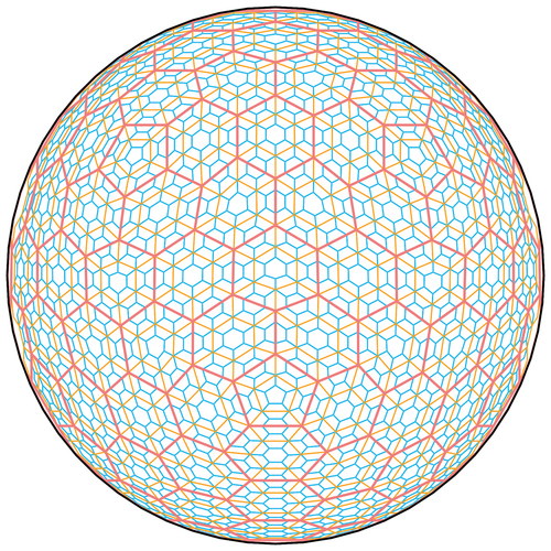 Figure 1. Illustrates the 2nd to 4th level global hexagonal discrete grid generated by DGGRID (Sahr, Citation2015).