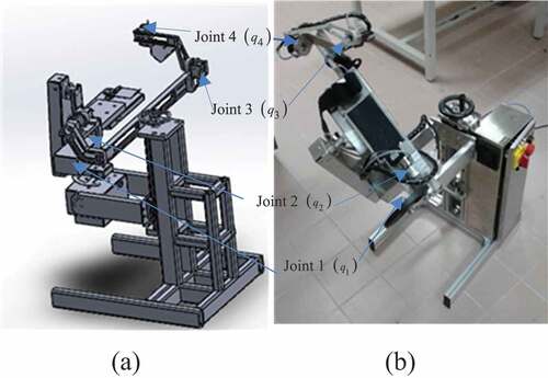 Figure 1. Isometric view of the 4-DOF robotic system (a) CAD drawing (b) during the system.