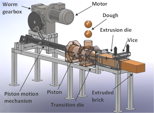 Figure 6 Scheme of the new extrusion press for brick production.