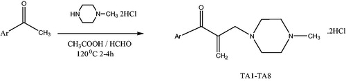 Scheme 1. Synthesis of (TA1–TA8). C6H5 (TA1), 4-CH3C6H4 (TA2), 4-CH3OC6H4 (TA3), 4-ClC6H4 (TA4), 4-BrC6H4 (TA5), 4-FC6H4 (TA6), 2-yl-C4H3S (TA7), 4-NO2C6H4 (TA8).