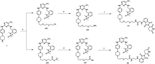 Scheme 4. Synthesis of compounds A1-A2. Reagents and conditions: (a) 81 or 84, K2CO3, CH3CN, 80 °C, 58.6–63.3% yield; (b) PPh3, THF/H20, 70 °C, 76.3–81.2% yield; (c) 65 or 67, HATU, DIPEA, CH2Cl2, 25 °C, 31.7–36.8% yield; (d) TFA, DCM, 30 °C, 95% yield.